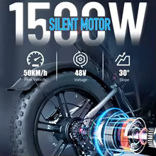 DEEPOWER S7Pro Off-Road Electric Bike